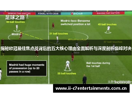 揭秘欧冠最佳焦点战背后的五大核心理由全面解析与深度剖析巅峰对决